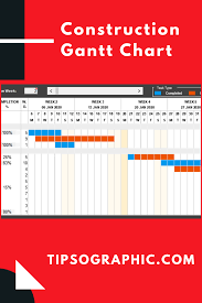 These free gantt chart makers can automatically adjust your timeline in case of schedule deviations and. Construction Gantt Chart Template For Excel Free Download Tipsographic Gantt Chart Gantt Chart Templates Gantt