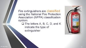 How fire are classified class a: Fire Safety The Basic Fire Theory Says That