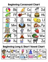 Alphabet Beginning Sound Chart With Long And Short Vowels Free