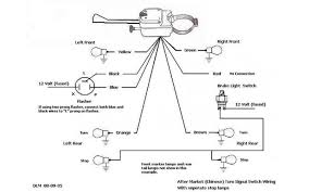 Turn signals inside hid headlights. Diagram Dune Buggy Turn Signal Wiring Diagram Full Version Hd Quality Wiring Diagram Bpmndiagrams Casale Giancesare It