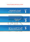 حمود ناصر