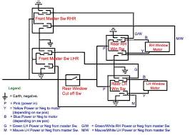 Handy wiring diagram that shows a paper trail of how the electrical system works for the i have been playing around with some software and built up a single page wiring diagram for the windows quit working (had done so intermittently in the past few months), dome lights are out and so is the radio. Diagram K 5 Power Window Wiring Diagram Full Version Hd Quality Wiring Diagram Ardiagramlg Mercatutto It