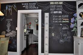 Accepted that painting on a whole wall is a good deal, but, there's a very simple alternate to it. Sketchup Texture Trends Chalkboard Paint Ideas Decoratorist 51071