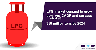 As we know lps is supplied in liquid form just as the name suggests in cylinders whereas png is supplied through a pipeline used for cooking (gas stoves) and heating water (gas geysers). Inside The Liquefied Petroleum Gas Lpg Market
