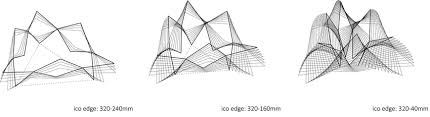 My palpal link is paypal.me/alaskansons. The Design Development Of The Adaptive Component Simulation Of The Download Scientific Diagram