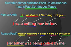 Masalah yang dirumuskan dalam penelitian ini adalah: Kalimat Aktif Dan Pasif Dalam Bahasa Inggris Dan Artinya Terbaru