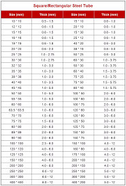 50x50x2 shs steel ms square tube weight chart buy 50x50x2 shs steel square tube ms square tube weight chart product on alibaba com