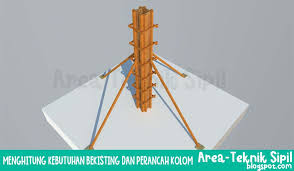 Dari gambar diatas ada angka (0,15 x 0,20 x 42,80 = 1,28), ingat saat kita menghitung volume kita pakai lalu disitu ada beton camp 1:2:3, pekerjaan tulangan besi, dan bekisting sloof. Menghitung Kebutuhan Bekisting Dan Perancah Kolom Area Teknik Sipil