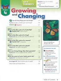 Learn vocabulary, terms and more with flashcards, games and other study tools. Pearson Interactive Science Grade 2 Workbook 9780328520978 Christianbook Com