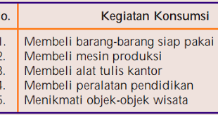 We did not find results for: Contoh Soal Tentang Pelaku Ekonomi Pilihan Ganda Dan Uraian Essay