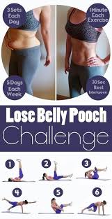 30 Day Abs Challenge To Lose Belly Pooch Exercise Workout Abs Workout