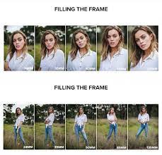 Here S How Focal Length Affects Portraits 24mm Vs 35mm Vs 50mm Vs 85mm Vs 135mm Lenses In 2021 Focal Length Photography Photography Lenses 35mm Photography