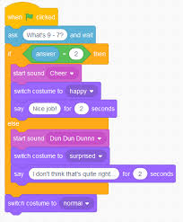 Below are the main benefits of kids' learning how to code, and why coding is important for kids and students to learn: What Is Scratch Easy Coding For Kids Ages 8 11 Juni Learning