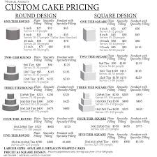 Cake Servings And Pricing Cake Servings Cake Chart Cake