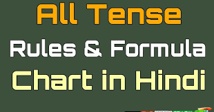 all tense chart in hindi rules formula and pdf with examples