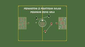 Maybe you would like to learn more about one of these? Perwasitan Peraturan Dalam Perminan Sepak Bola By Asdhitapradana Harahap