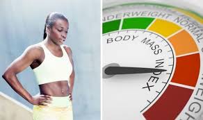 Also, it's common for teens to gain weight quickly — and see . Bmi Calculation What Is A Healthy Bmi How Do You Work Out Your Bmi Internewscast
