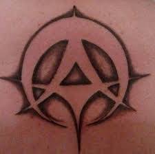 Agnostic Atheist Tattoo Athiest Tattoo Atheist Tattoo Tattoos