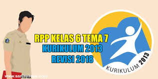 Format rpp smp / mts kurikulum 2013 revisi 2018 kelas 7, 8, 9. Rpp Kurikulum 2013 Revisi 2018 Kelas 6 Tema 7 Kepemimpinan Sanjayaops