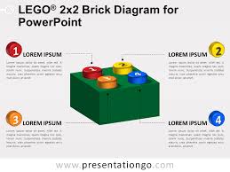 Lego 2x2 Brick Diagram For Powerpoint Presentationgo Com