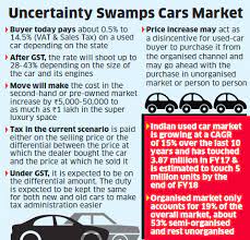 Dealership employees are more in tune to tax rates than most government officials. Gst Gst Regime Same Tax Rate On New Used Cars Set To Hit Sales Of Both The Economic Times