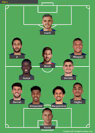 Psg are set to play the second game of their redemption season against a relegation fighting strasbourg side on saturday. Barcelona Transfer Market How Psg Could Line Up With Messi Marca