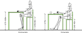 Dining Room The Dining Room Table Height For Exemplary Dining Table Height Dining About Height Of Dining Roo Hoher Esstisch Stehtisch Und Hocker Esszimmertisch