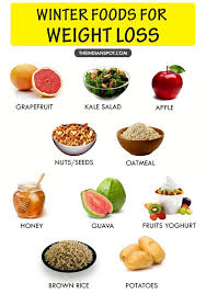 Pin On Weight Loss Flat Belly