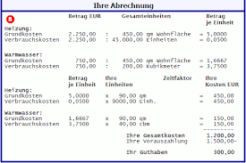 Das bedeutet einen mindestbetrag von rund 4.800 bis 7.200 euro pro jahr, der mit dem einkommen verrechnet. Heizkosten Berliner Mietergemeinschaft E V