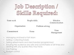 Front of house manager duties. Front Of House Manager Application