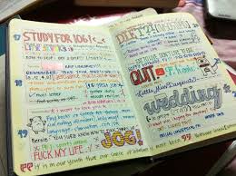 Log In Journal Ideas Smash Book Planner Bullet Journal Journal