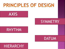 Principle of architecture by manish jain luhadia 109457 views. Theory Of Design Principles Designs Of Architecture