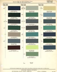 Image result for Madeira Maroon 1950 Cadillac