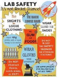 Check out amazing safetyposter artwork on deviantart. Lab Safety Poster By Connie Jennings Teachers Pay Teachers