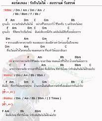 คอร ดเพลง ร กก นไม ได สงกรานต ร งสรรค ร กก นไม ได คอร ดก ต าร คอร ด ง ายๆ คอร ดก ต าร การศ กษาด านดนตร คอร ดก ตาร