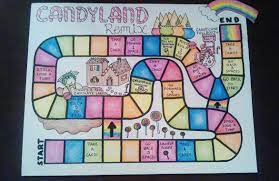 Maybe you would like to learn more about one of these? Wonderland Crafts Create Your Own Board Game