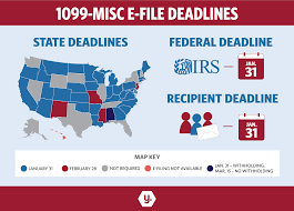 If you failed to fail an fbar by that date, don't panic! Yearli 1099 Misc E File Deadlines