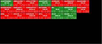 Download the free multi forex scanner indicator for mt4. Mt4 Scanner Free Pack With Data