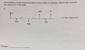 For Problems Using Compound Interest Factor Tables