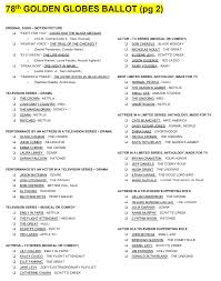 The gold knight team has compiled the nominees for the 78th golden globe awards (2021) in our printable ballot. Printable Golden Globes Nominations Ballot For Your 2021 Golden Globes Awards Watch Party Printerfriendly