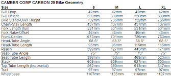 Camber Comp Carbon 29