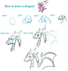 How To Draw A Dragon By Dragonmagic94 On Deviantart In 2020 Dragon Drawing Drawing Anime Bodies Drawings