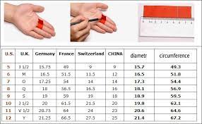 Some things are in chinese sizes, some in american. Size Rings On Aliexpress How To Buy In Aliexpress Store Goods From China