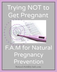 Natural Contraception With The Fertility Awareness Method
