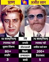 Pran and Ajit Khan are legendary actors in the history of Indian cinema,  particularly known for their iconic roles in Bollywood. Pran (Pran Krishan  Sikand) Born: February 12, 1920 Died: July 12,