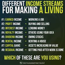 Credits Digitalmarketingtalent Go Follow Digitalmarketingtalent On Instagram Digital Marketing Ag Money Management Advice Finance Investing Business Money