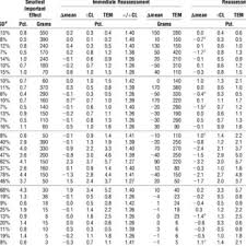 Mary jane, his wife and famous supermodel and actress has found herself in the eyes of harry osborn however. Pdf Effects Of Exercise Sessions On Dxa Measurements Of Body Composition In Active People