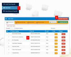 Data master diambil dari aplikasi dapodik. Panduan Aplikasi E Rapor Sd Terbaru Untuk Admin Ops Operator Sekolah E Rapor Sd