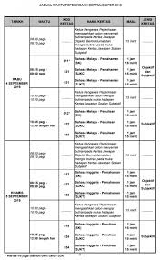 Berikut adalah ruangan kemaskini maklumat terkini berkaitan dengan tarikh rasmi keputusan upsr diumumkan keluar dan semakan serta cara untuk. Jadual Peperiksaan Upsr 2019 Exam Download Online Rungus My