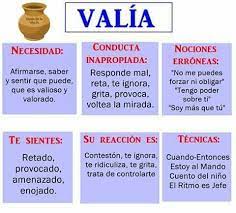 Vasija Valia Guia Para Padres Educacion Emocional Infantil Educacion Emocional